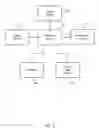 Fig. 03 - Augmented reality with direct user interaction