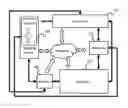 Fig. 01 - System and method for image composition