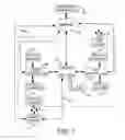 Fig. 02 - METHOD AND SYSTEM FOR MANAGING PARKING BY DUAL LOCATION VERIFICATION