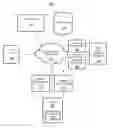 Fig. 01 - Vehicle operational data acquisition responsive to vehicle occupant voice inputs