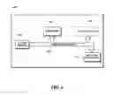 Fig. 11 - METHODS AND SYSTEMS CONFIGURED TO DETECT AND GUARANTEE IDENTITY FOR THE PURPOSE OF DATA PROTECTION AND ACCESS CONTROL