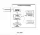 Fig. 43 - Intelligent door lock system with keypad
