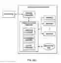 Fig. 44 - Intelligent door lock system with keypad