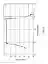 Fig. 51 - Intelligent door lock system with keypad
