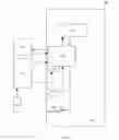 Fig. 11 - Geo-location estimate (GLE) sensitive physical access control methods of operation