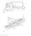 Fig. 09 - Sensor device including magnetoresistive sensor element and pre-magnetization device