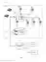 Fig. 12 - Wagering game content based on locations of player check-in