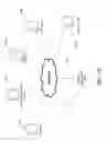 Fig. 12 - Difference engine hybrid game