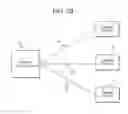 Fig. 05 - Gaming system and method for providing awards