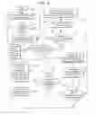Fig. 19 - Gaming system and method for providing awards