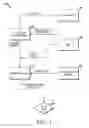 Fig. 02 - System and method of using a fire spread forecast and BIM to guide occupants using smart signs