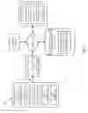 Fig. 02 - Adjustable movement detection doorbell