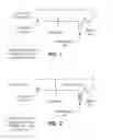 Fig. 02 - Method, apparatus and computer program for provision of meterological data to assist in timing of remedy to ameliorate physical distress