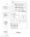 Fig. 03 - Method, apparatus and computer program for provision of meterological data to assist in timing of remedy to ameliorate physical distress