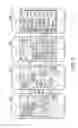 Fig. 05 - Alert management utilizing mobile devices