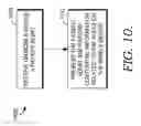 Fig. 10 - Alert management utilizing mobile devices