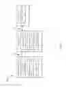 Fig. 04 - Mobile supported disarming