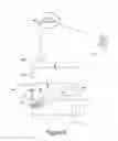Fig. 03 - Security Alarm Systems And Methods