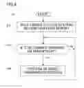 Fig. 06 - Safety device and tool