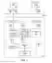 Fig. 02 - System for providing a city planning tool