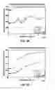 Fig. 06 - Methods and software for managing vehicle priority in a self-organizing traffic control system
