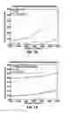 Fig. 08 - Methods and software for managing vehicle priority in a self-organizing traffic control system