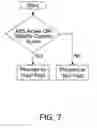 Fig. 07 - PREDICTIVE ROAD HAZARD IDENTIFICATION SYSTEM