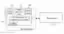 Fig. 01 - Multi-node motion measurement and analysis system