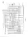 Fig. 10 - DISPLAY PANEL