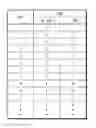 Fig. 01 - Image signal processing circuit for gamma adjustment and display device including the same