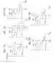 Fig. 18 - Pixel circuit and display device