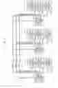 Fig. 05 - Source driver IC chip