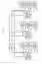 Fig. 06 - Source driver IC chip