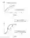 Fig. 04 - Apparatus and method of adjusting backlighting of image displays