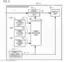Fig. 07 - IMAGE DISPLAY APPARATUS AND COLOR CONVERSION APPARATUS