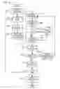 Fig. 13 - IMAGE DISPLAY APPARATUS AND COLOR CONVERSION APPARATUS