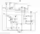 Fig. 02 - Gate Driver Circuit and Application Display Device Thereof