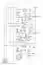 Fig. 15 - Scanning-line drive circuit