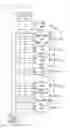 Fig. 24 - Scanning-line drive circuit