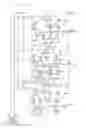 Fig. 28 - Scanning-line drive circuit