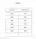 Fig. 06 - INFORMATION PROCESSING SYSTEM, METHOD FOR PROCESSING INFORMATION, AND COMPUTER PROGRAM PRODUCT