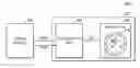 Fig. 01 - Methods of operating application processors and display systems with display regions having non-rectangular shapes
