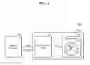 Fig. 02 - Methods of operating application processors and display systems with display regions having non-rectangular shapes