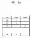 Fig. 10 - Methods of operating application processors and display systems with display regions having non-rectangular shapes