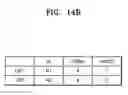Fig. 18 - Methods of operating application processors and display systems with display regions having non-rectangular shapes