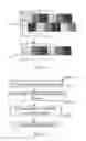 Fig. 08 - Display method and display device