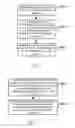 Fig. 02 - Method and device for adjusting display brightness