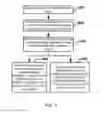 Fig. 08 - Method and device for adjusting display brightness