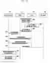 Fig. 12 - METHOD AND APPARATUS FOR TRANSMITTING AND RECEIVING INFORMATION BY ELECTRONIC DEVICE