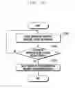Fig. 28 - METHOD AND APPARATUS FOR TRANSMITTING AND RECEIVING INFORMATION BY ELECTRONIC DEVICE